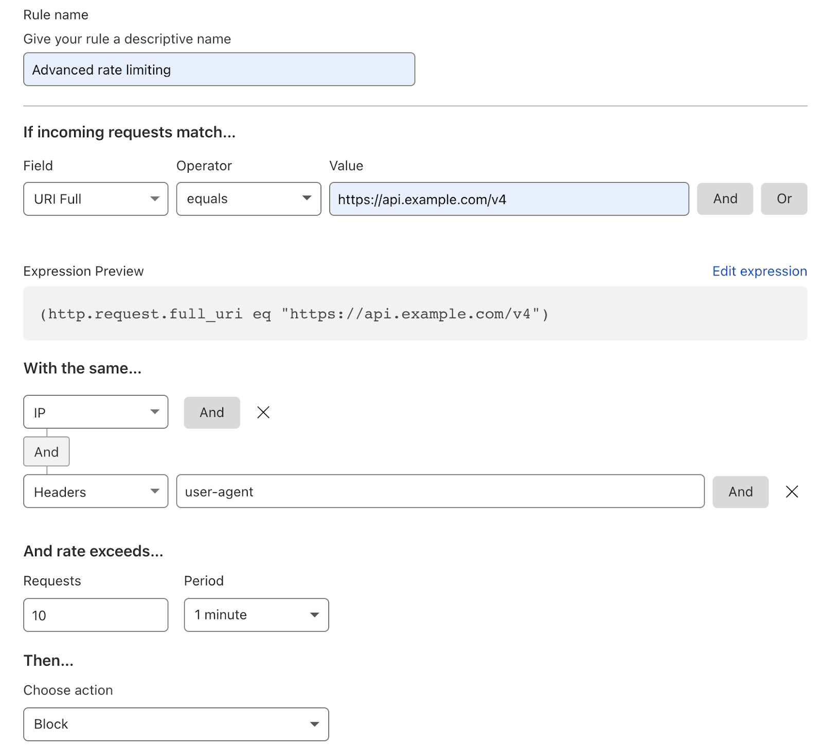 Limitación de velocidad de Cloudflare - Funcionamiento - Imagen